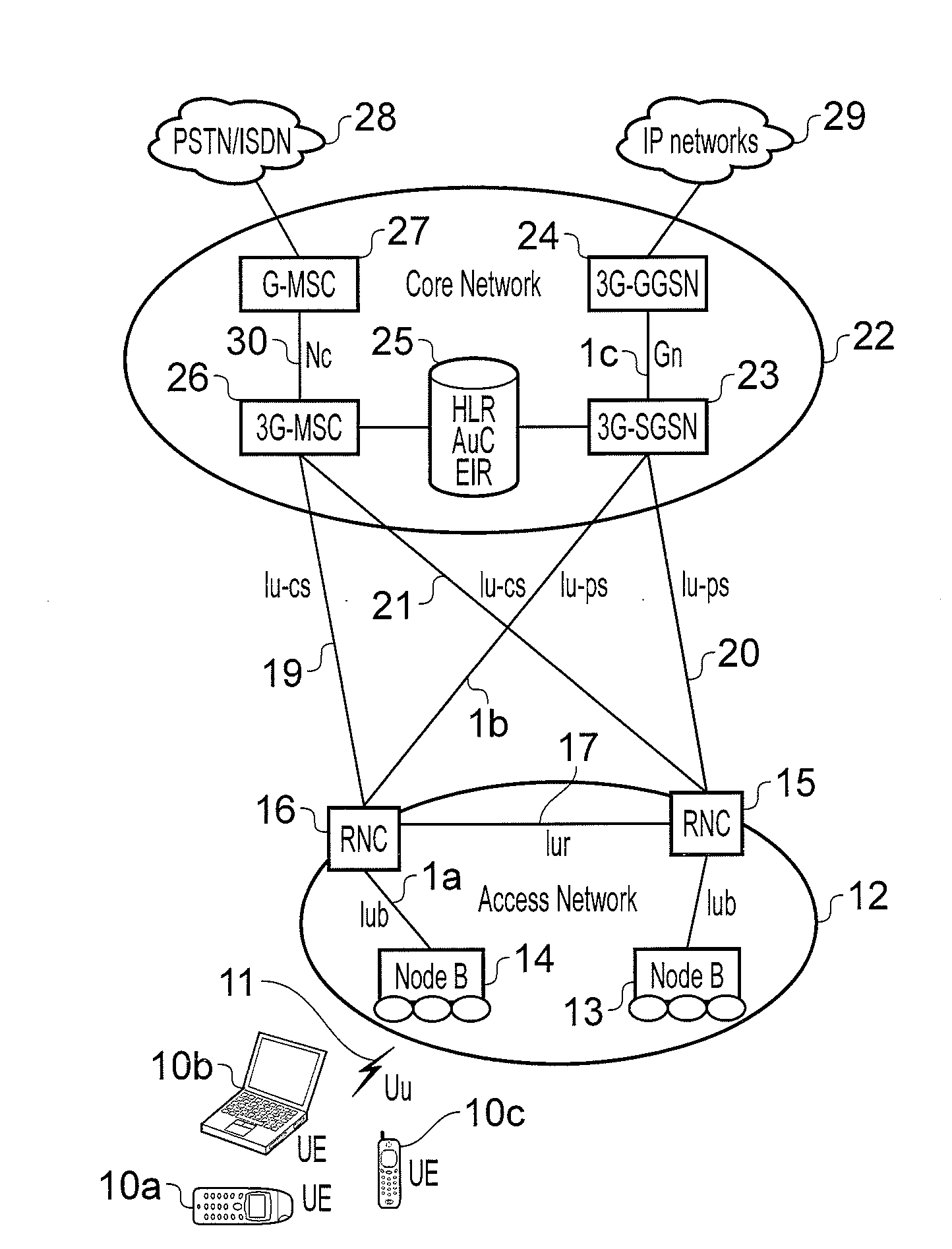 Mobile Device and Method