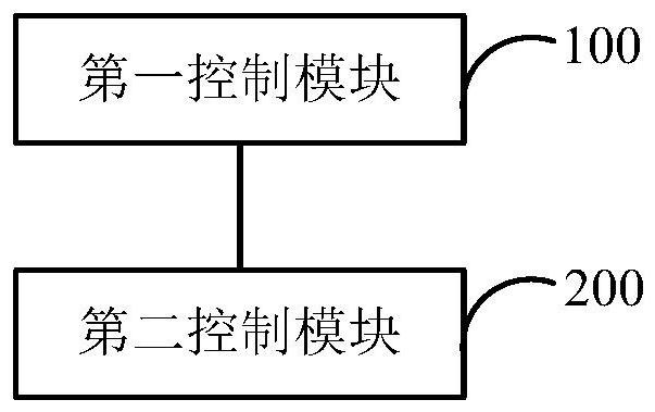 Intelligent lighting system