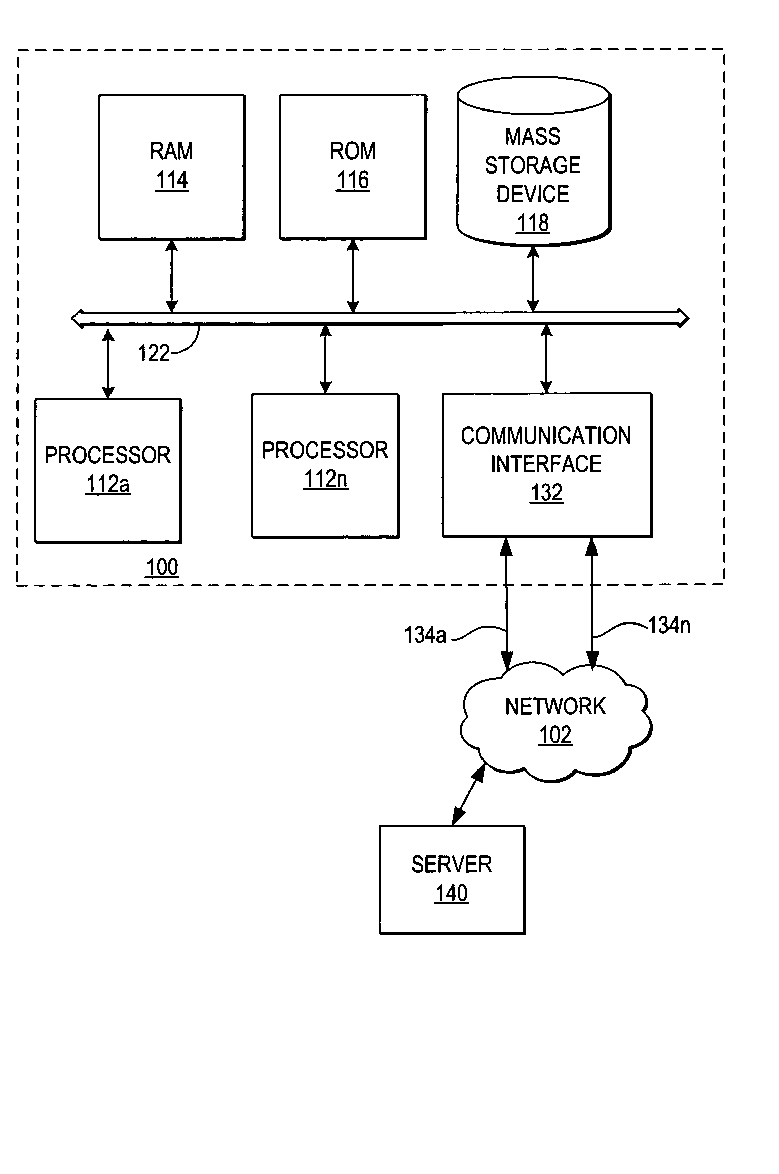 Managing failover of J2EE compliant middleware in a high availability system