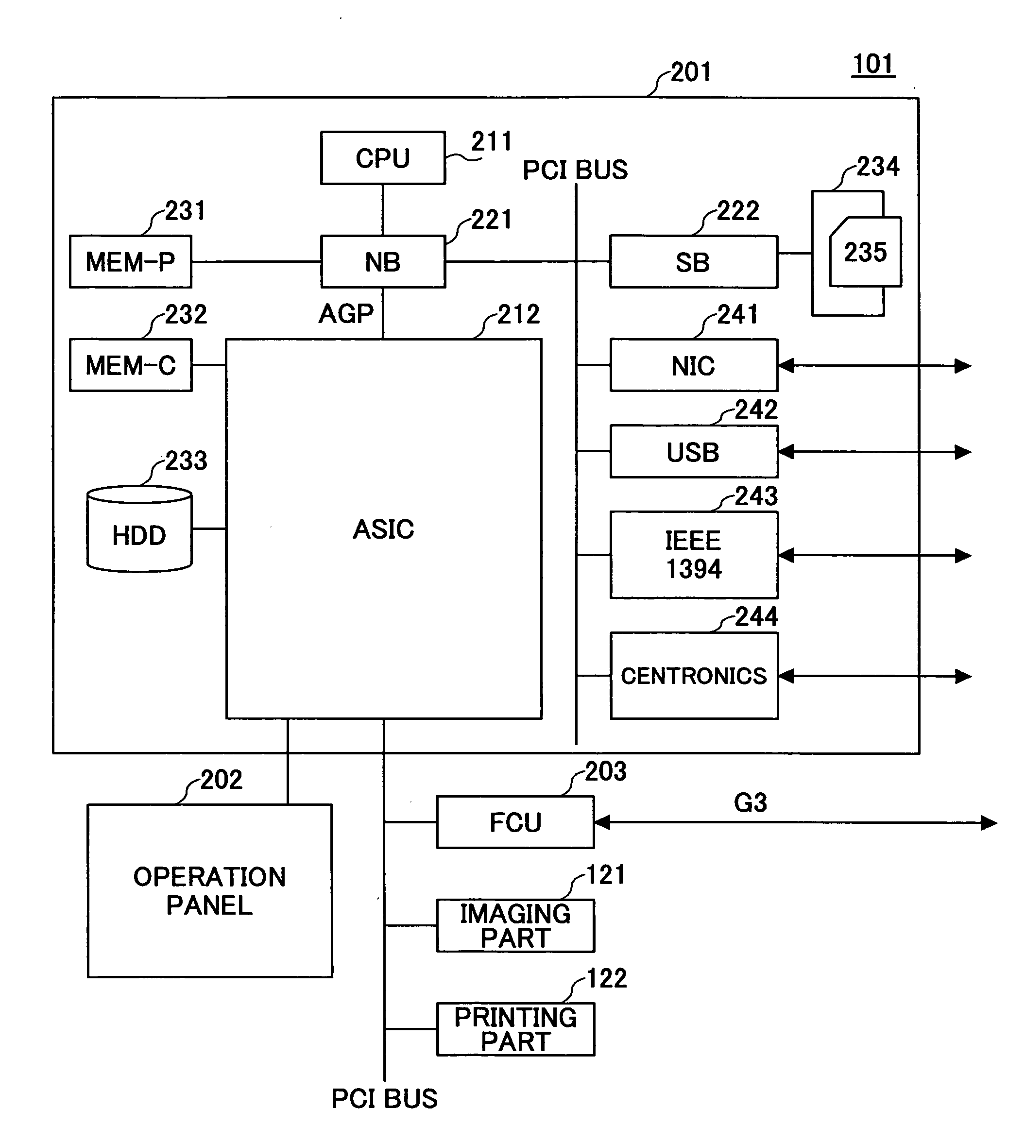 Image forming apparatus, information processing method, information processing program and recording medium