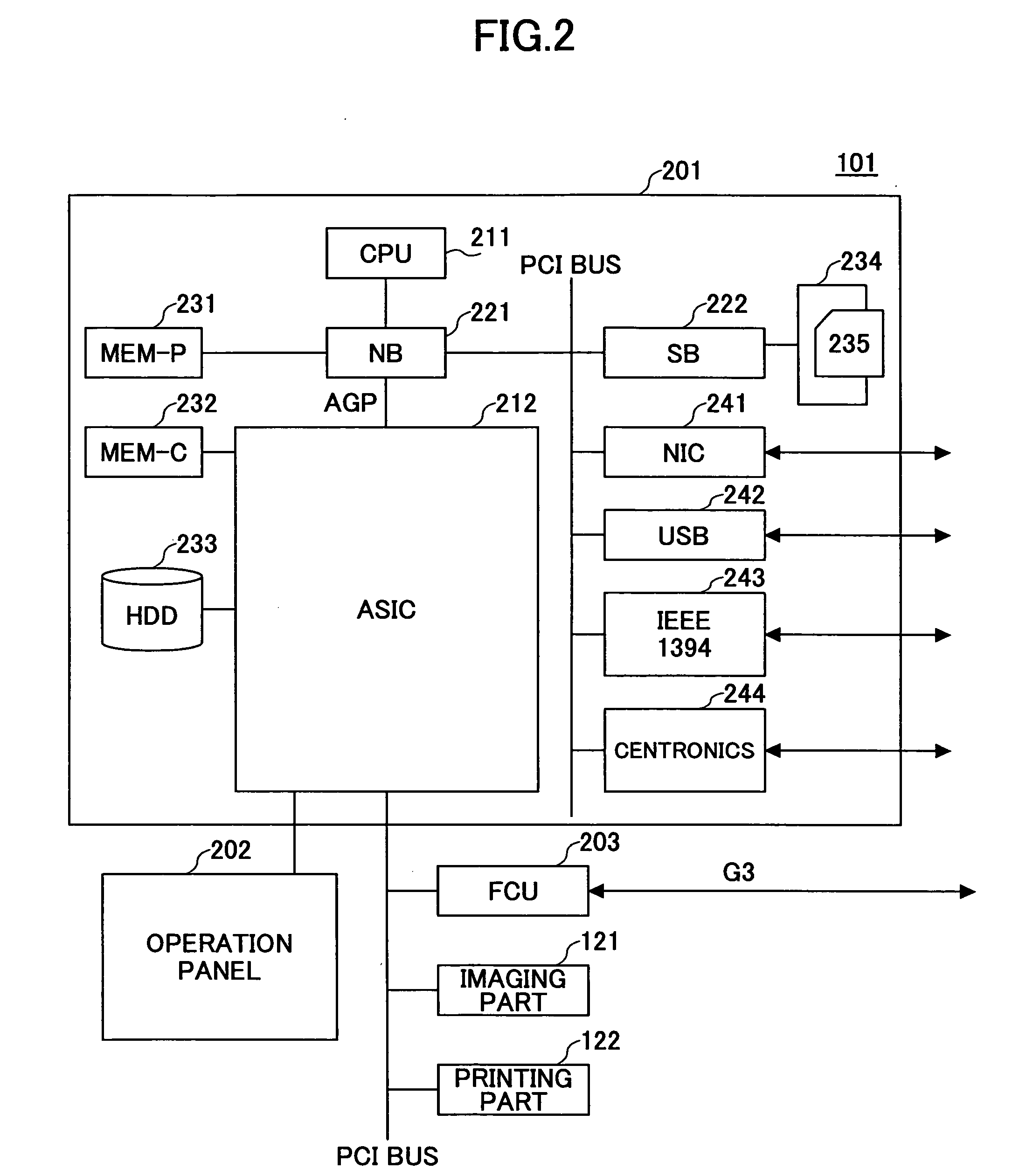 Image forming apparatus, information processing method, information processing program and recording medium