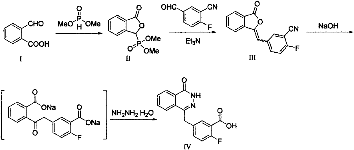 Pyridazinone derivative, and preparation method and medical application thereof