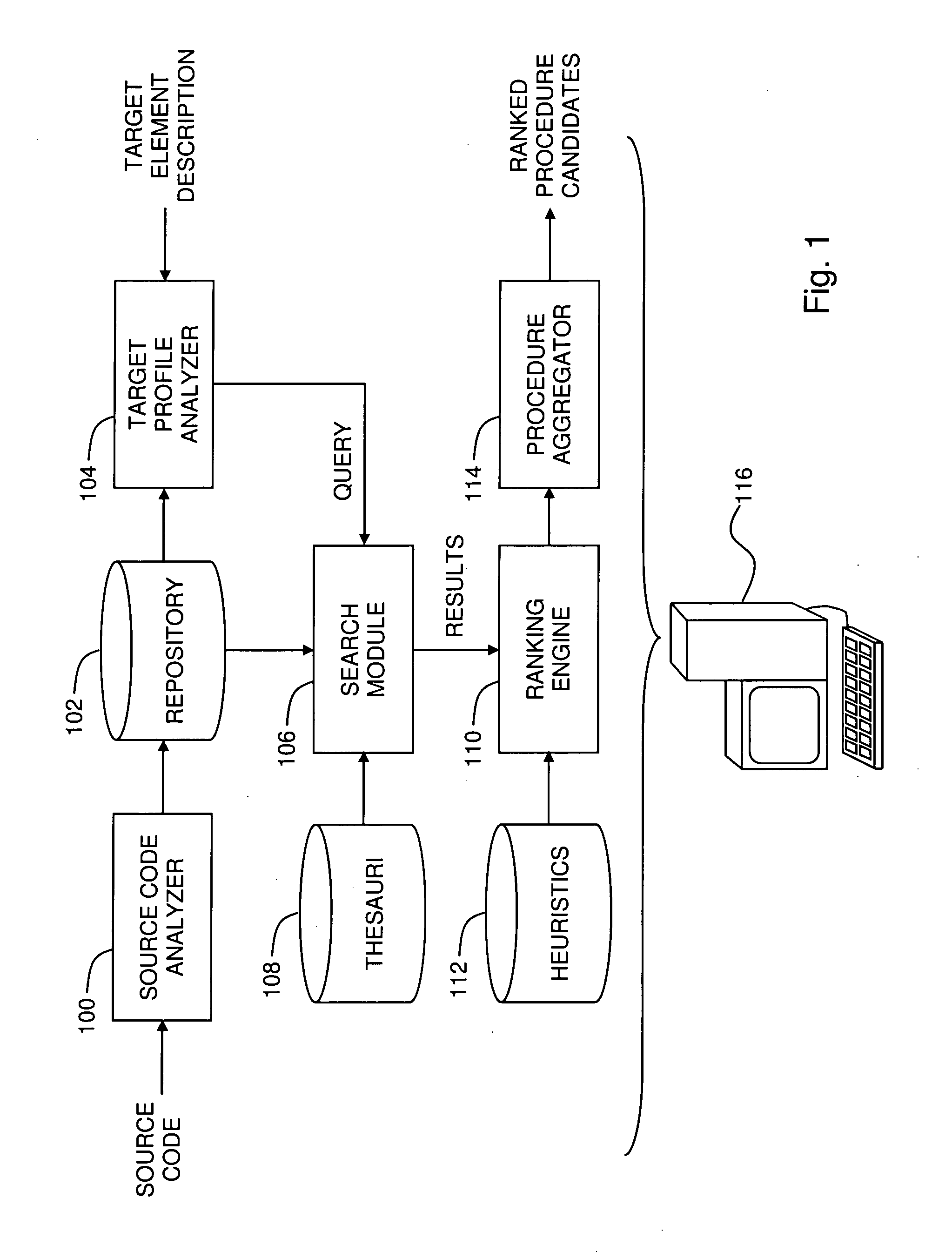 Service identification in legacy source code using structured and unstructured analyses