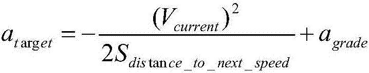 A point type ATP protection method under the degraded signal system