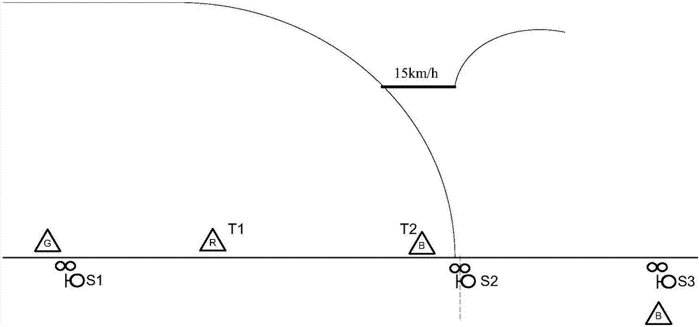 A point type ATP protection method under the degraded signal system