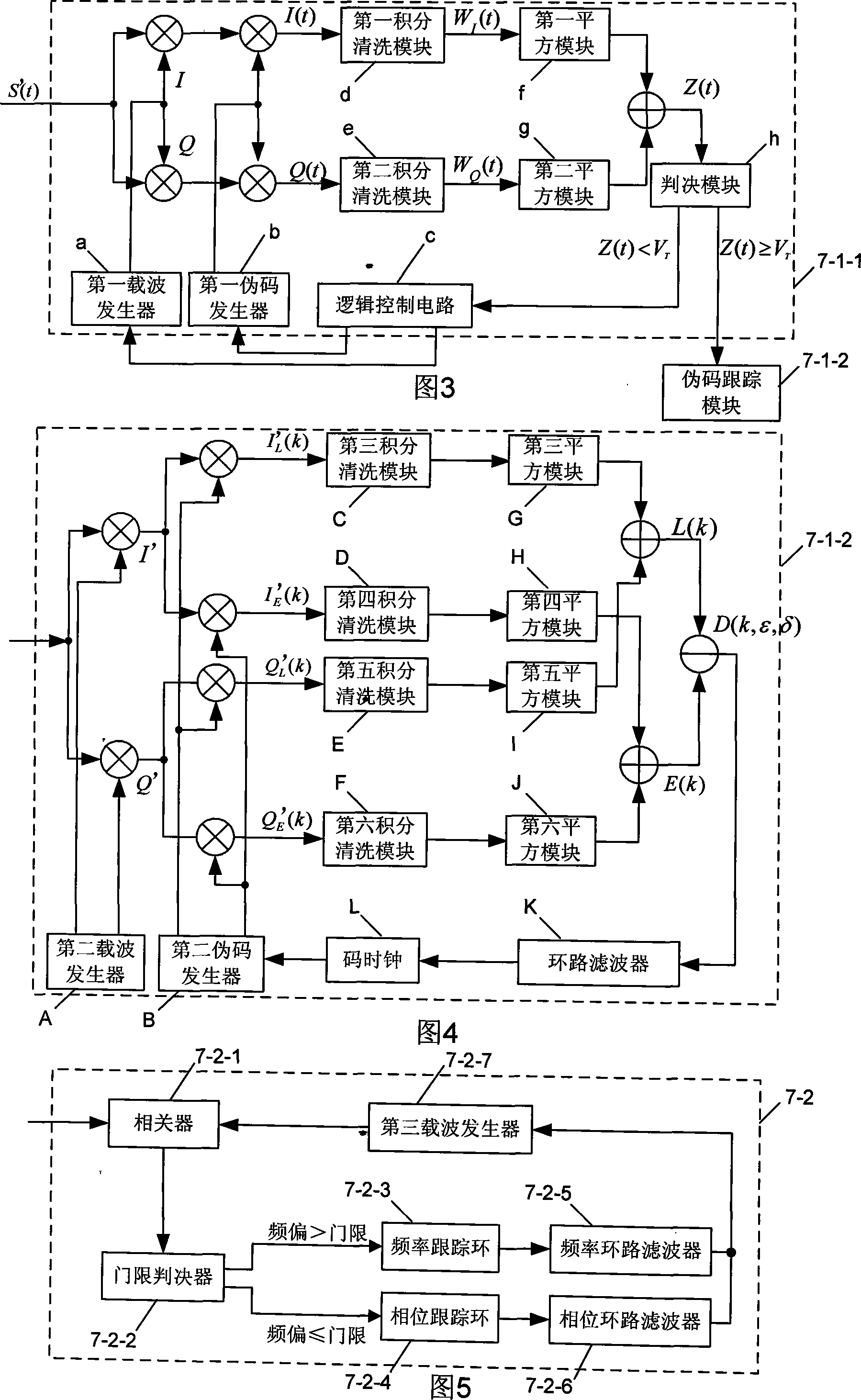 Intermediate-short wave spread-spectrum radio-navigation positioning system