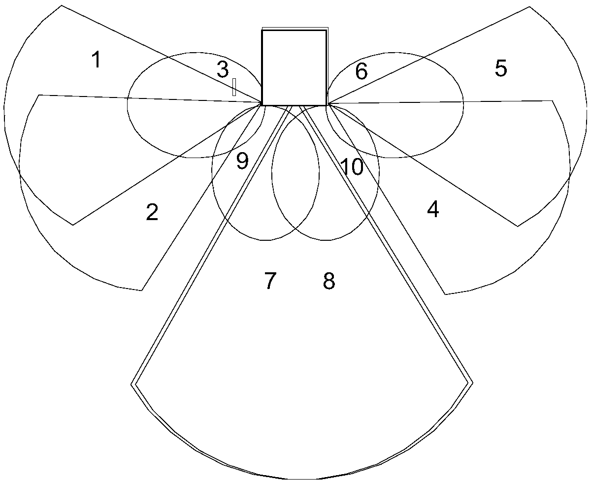 Method, system and device for realizing active care