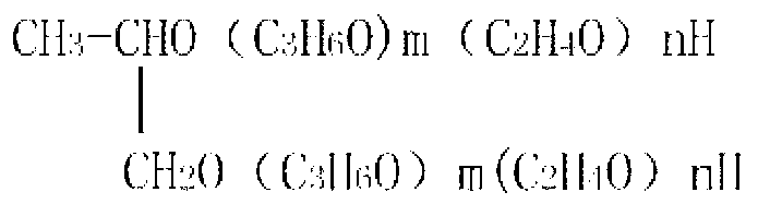 Slow rebound sponge and preparation method thereof