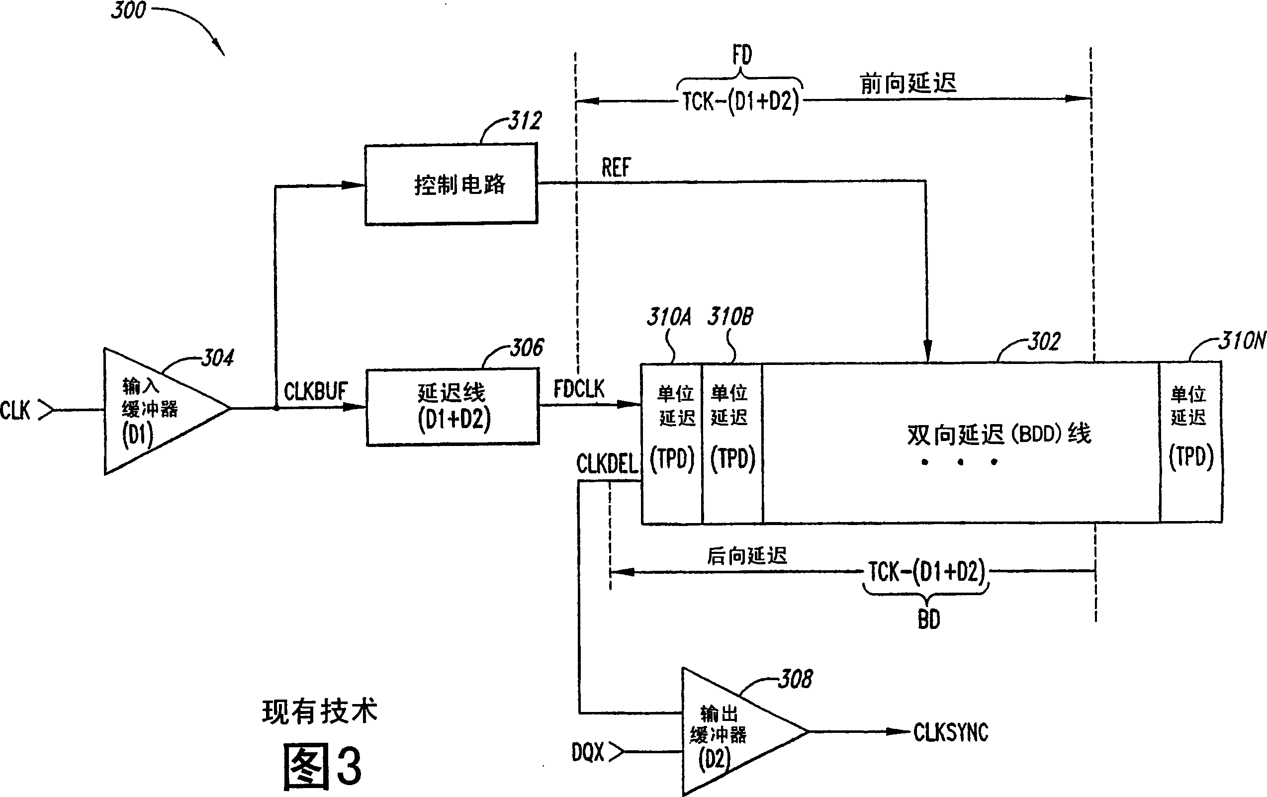 Synchronous mirror delay (SMD) circuit and method including a counter and reduced size bi-directional delay line