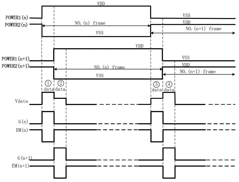 Alternating current drive OLED (Organic Light Emitting Diode) circuit, driving method and display device