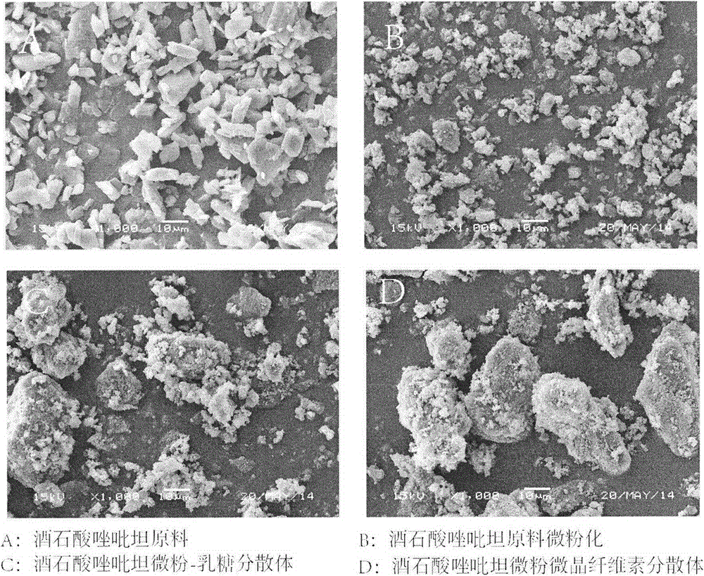 Zolpidem tartrate oral pulse controlled-release delivery system and preparation method thereof