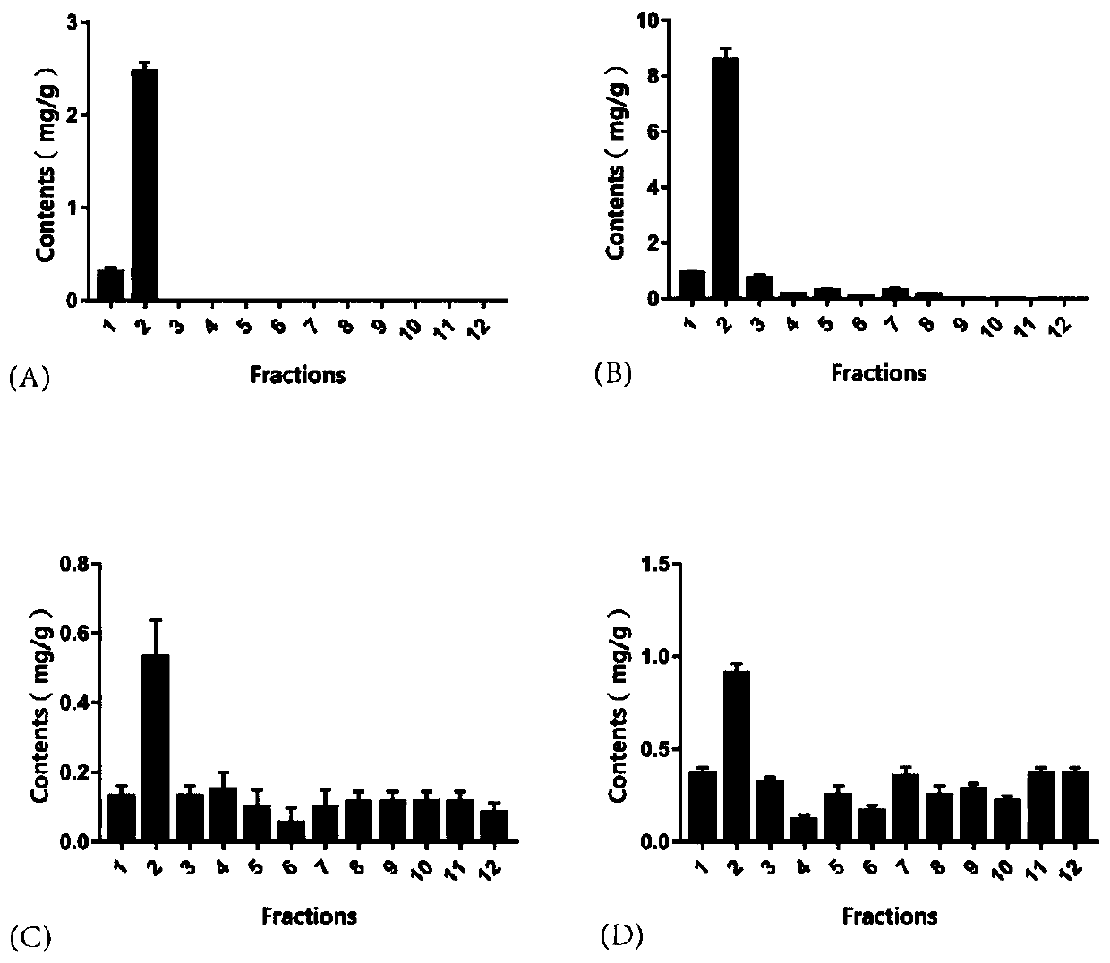 Fat-enriched protein in euphausia superba, and application and separating and detecting method of fat-enriched protein