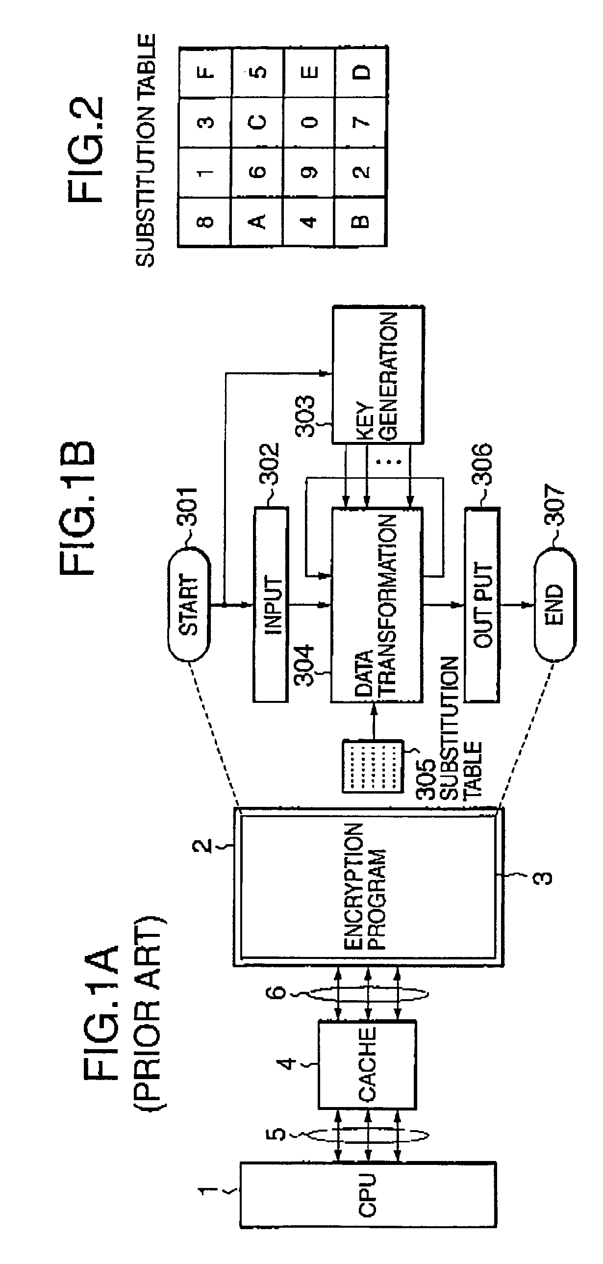 Data encryption system and method