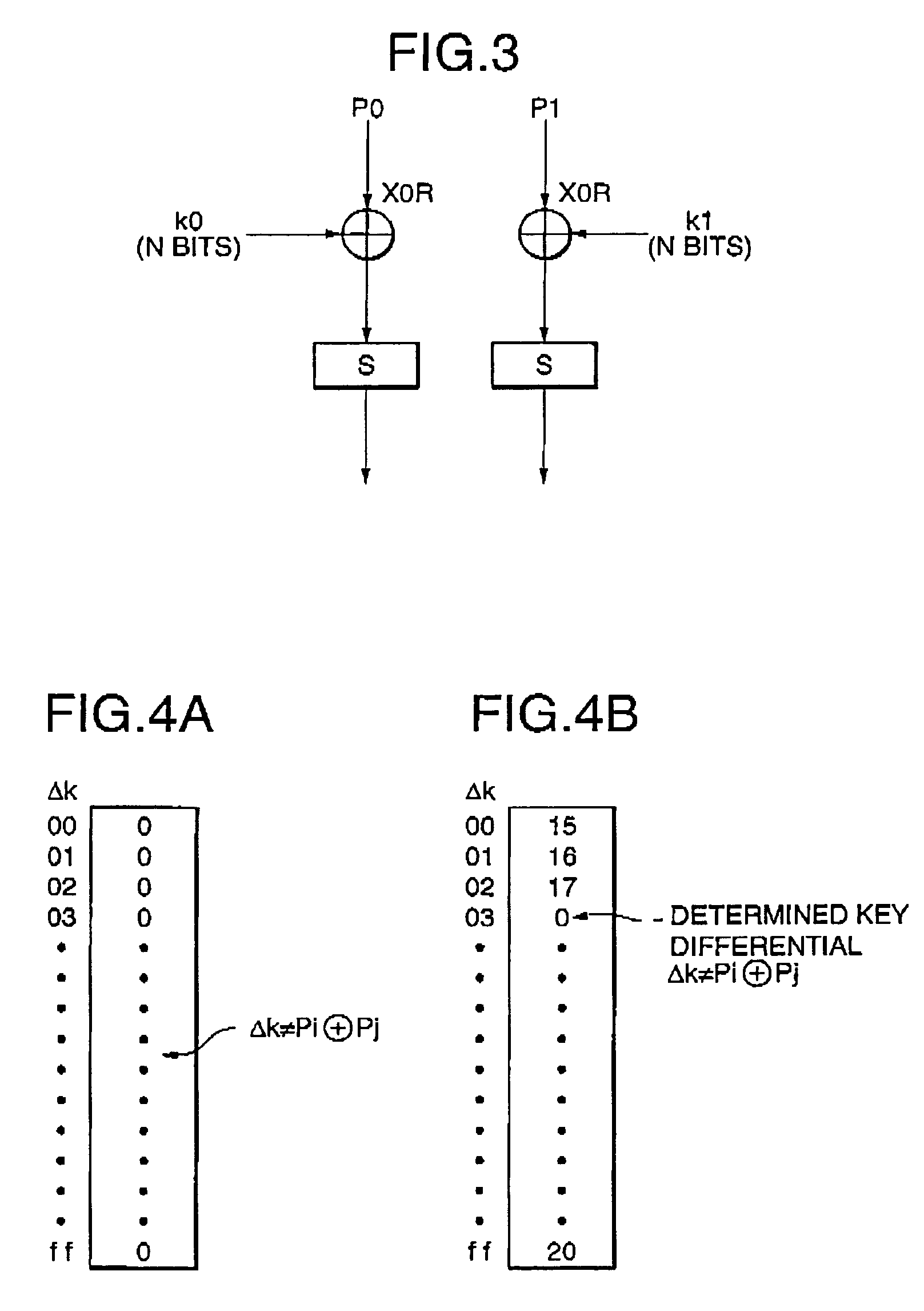 Data encryption system and method