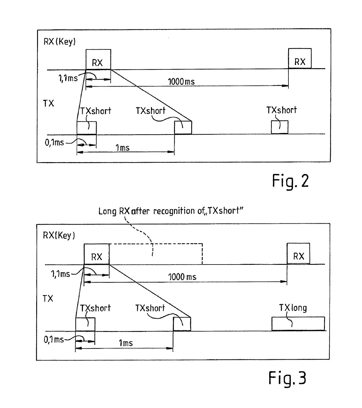 Apparatus for activating an electrically or electronically controlled appliance from an energy-saving passive state