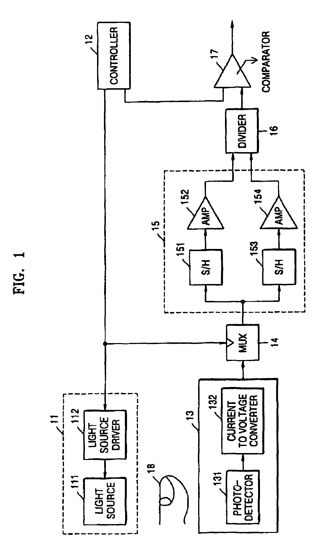 Apparatus and method for diagnosing sleep apnea