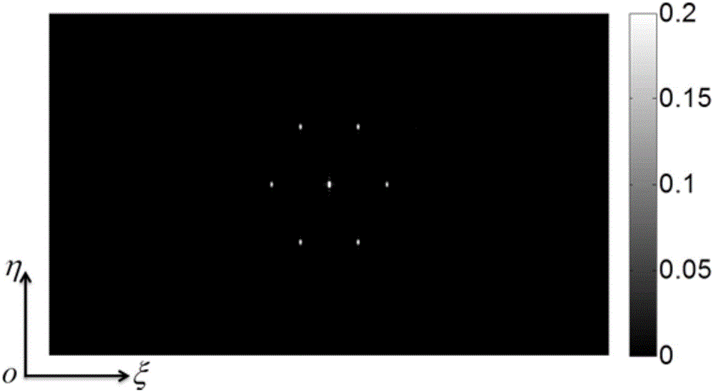 Single-stage diffraction grating