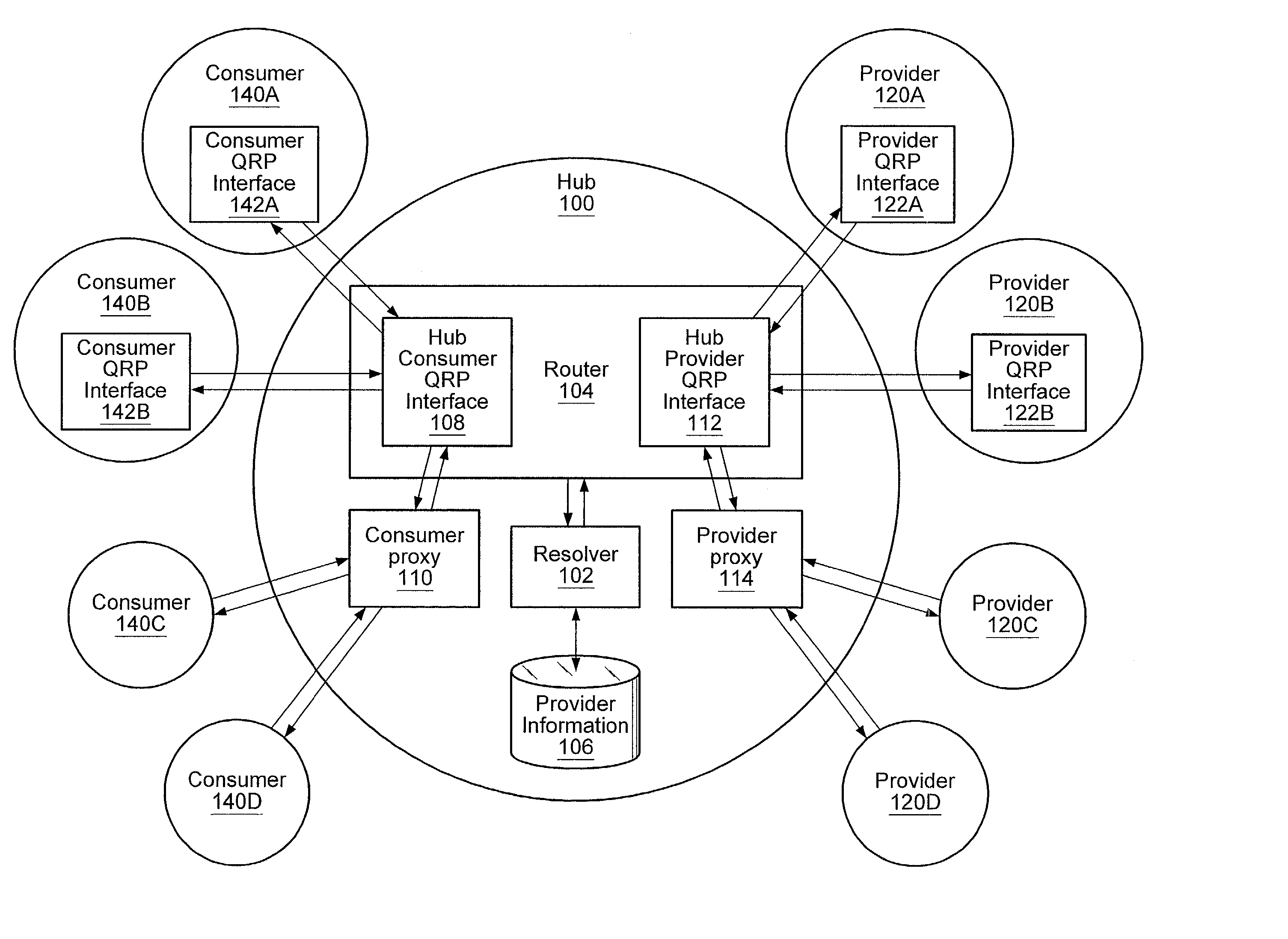 System and method for distributed real-time search