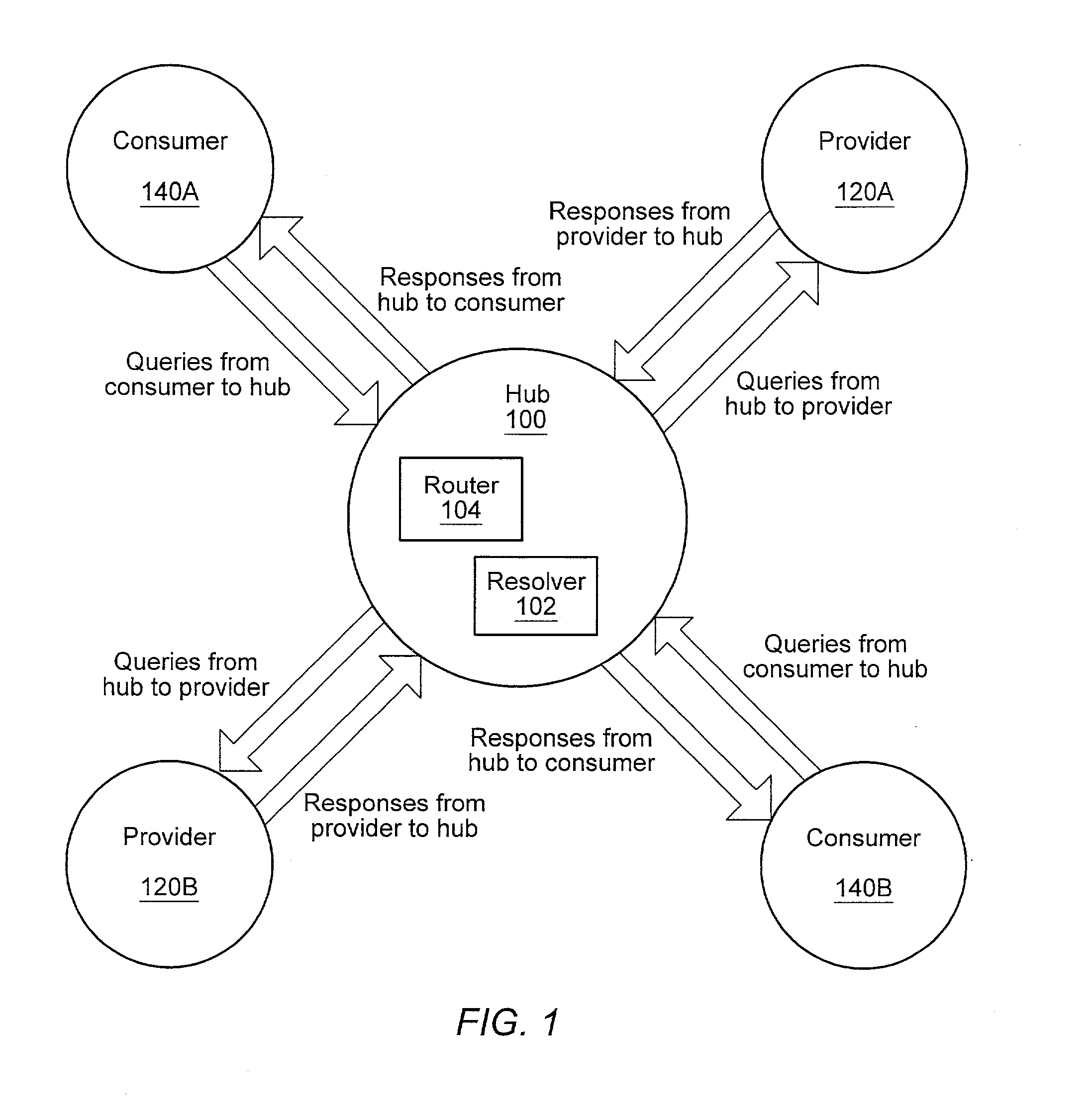 System and method for distributed real-time search