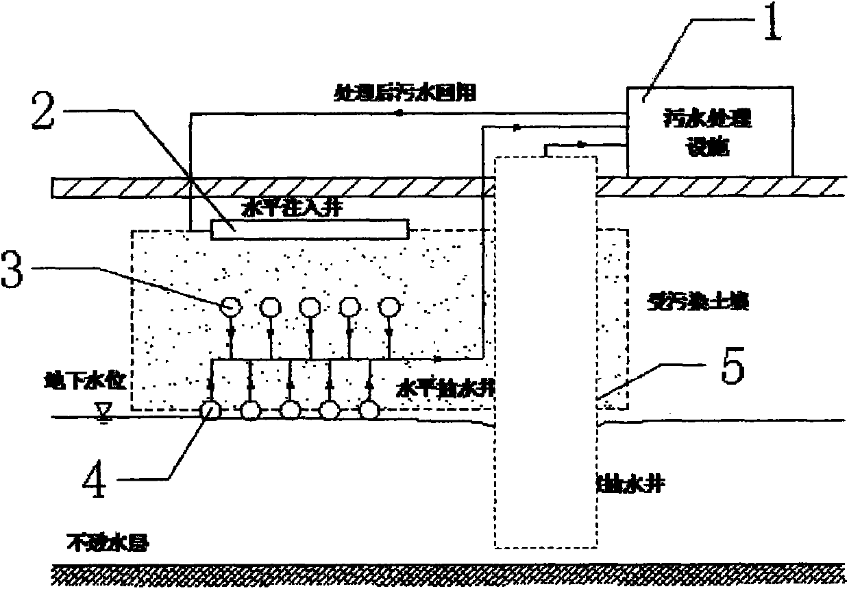 In-situ polluted soil leaching system and method