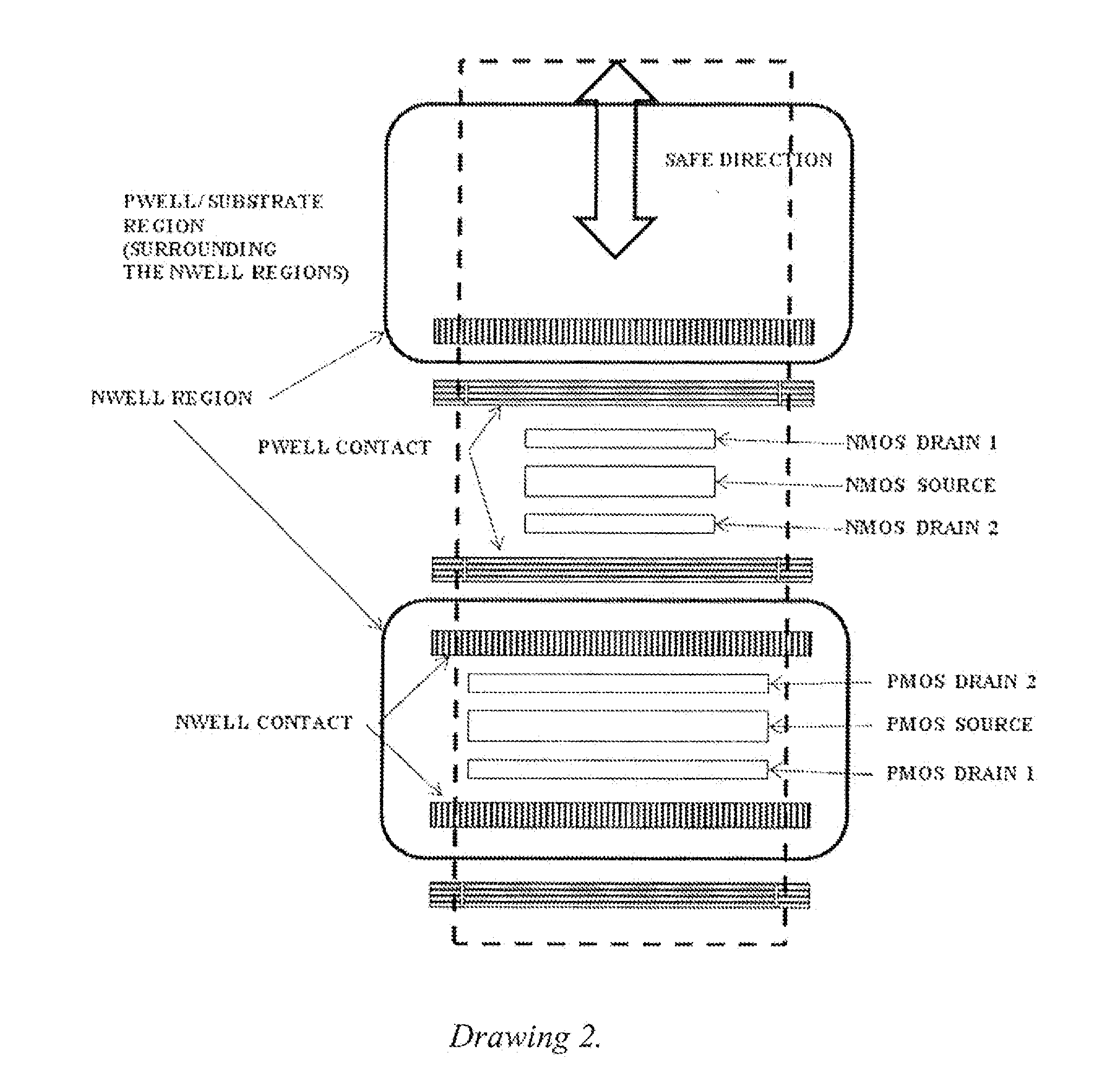 Layout method for soft-error hard electronics, and radiation hardened logic cell