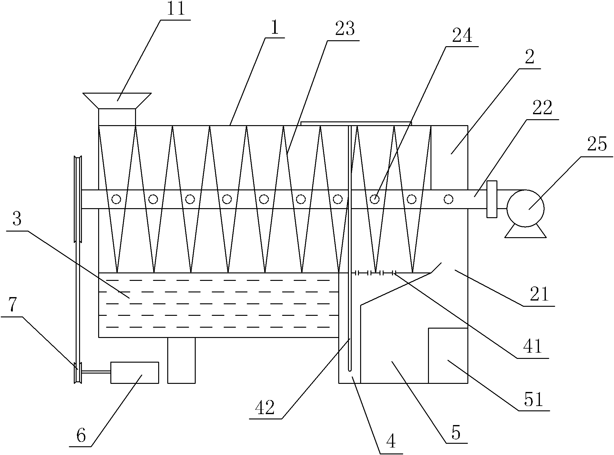 Composting device for domestic waste