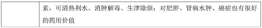 Whole grain powder for repairing telomeres and preparation method thereof