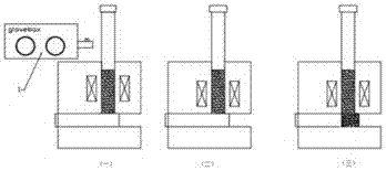 Preparation process and method for controllable medical degradable magnesium alloy