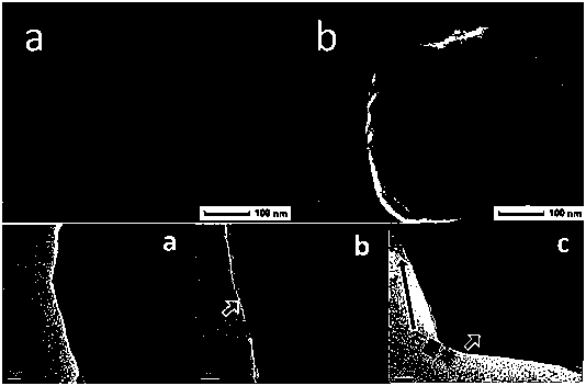 Lithium-rich cathode material doped with k-ions and coated with high-voltage spinel/carbon double layer and preparation method thereof