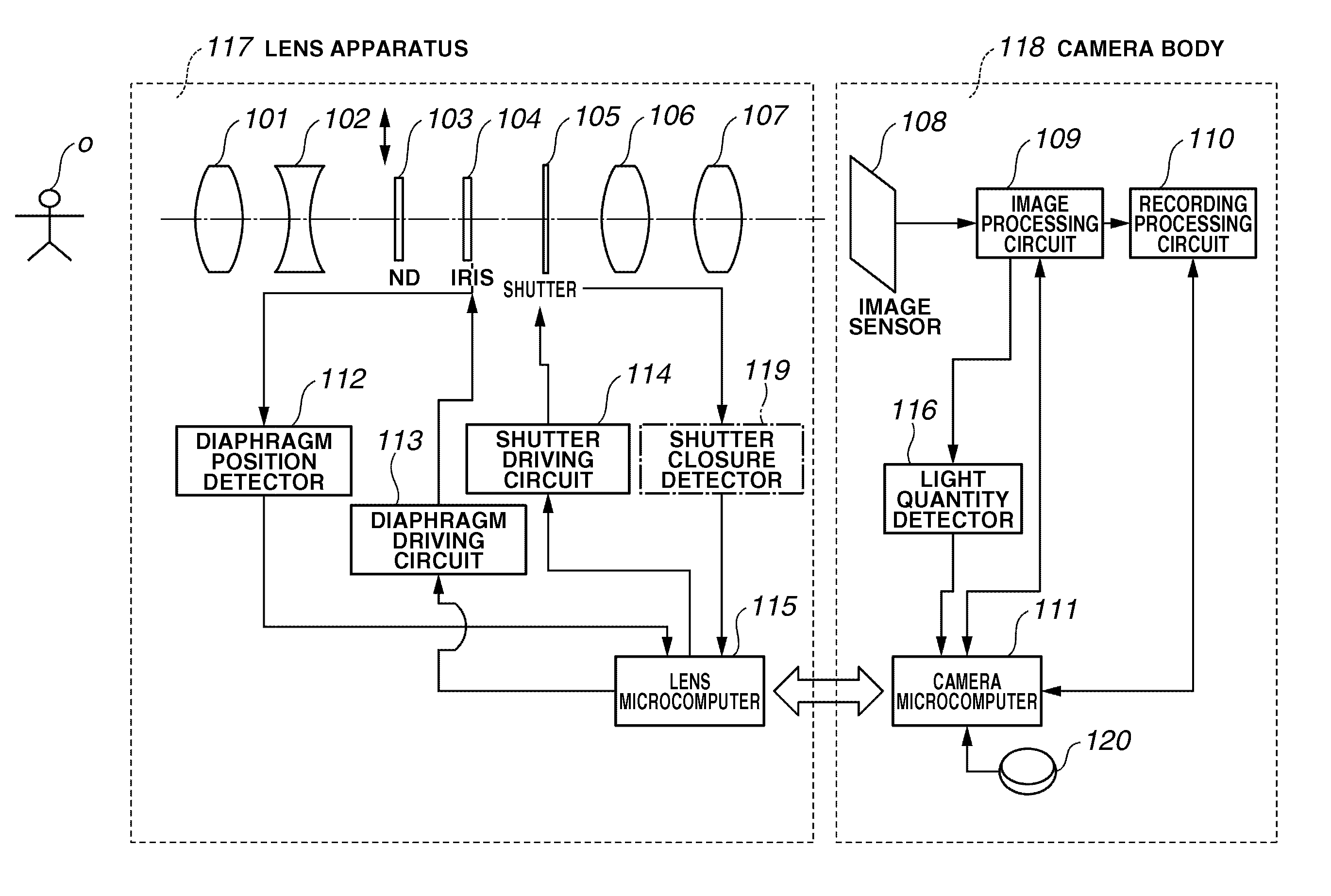 Optical apparatus