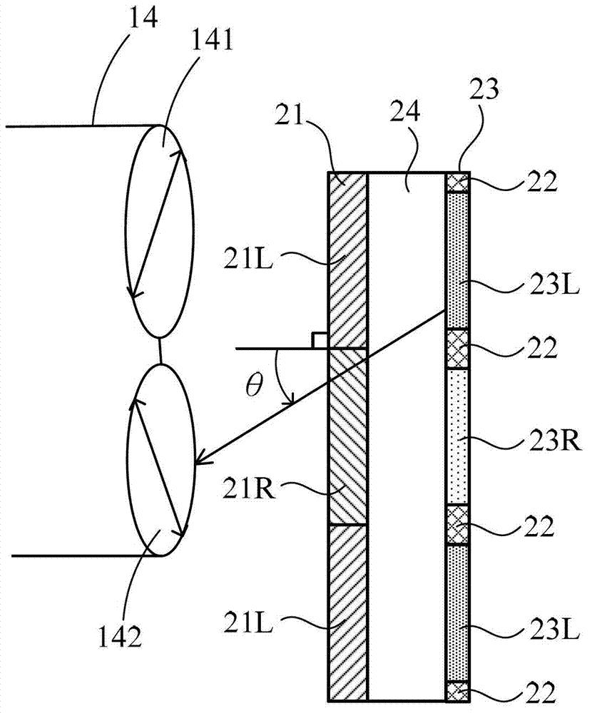 Stereoscopic image display system