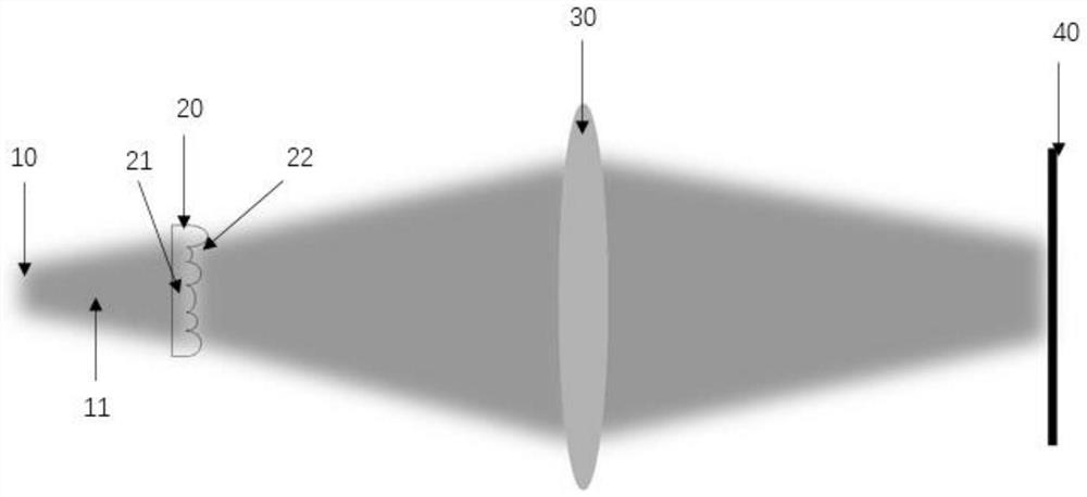 Transparent optical element and method for adjusting light field to penetrate through transparent optical element