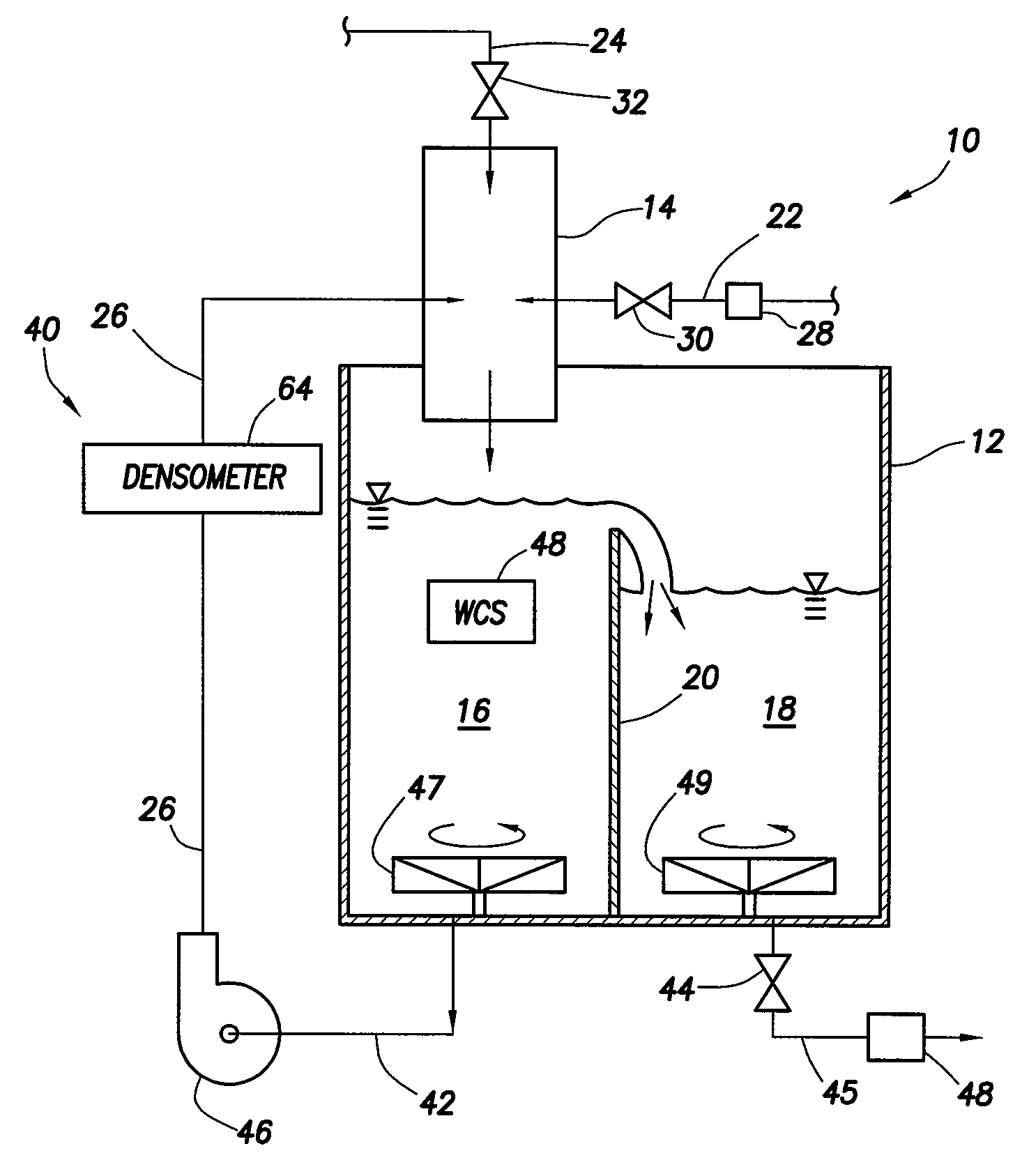 System and method for mixing water and non-aqueous materials using measured water concentration to control addition of ingredients