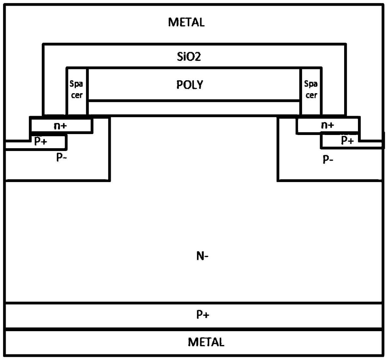 A kind of low on-state loss igbt and its manufacturing method