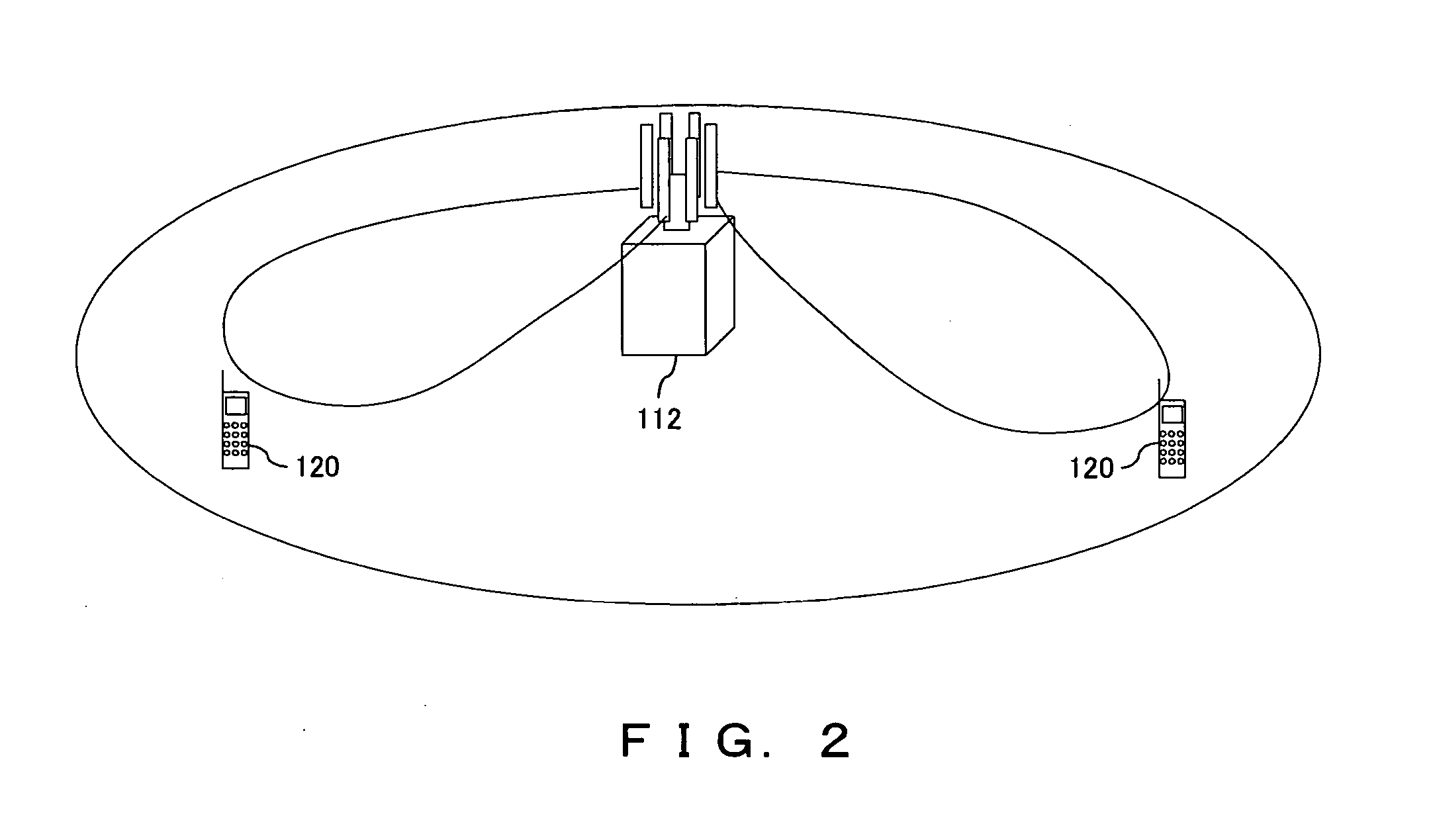 Radio base station apparatus and radio communication method