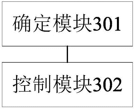 Refrigeration system oil returning control method and device