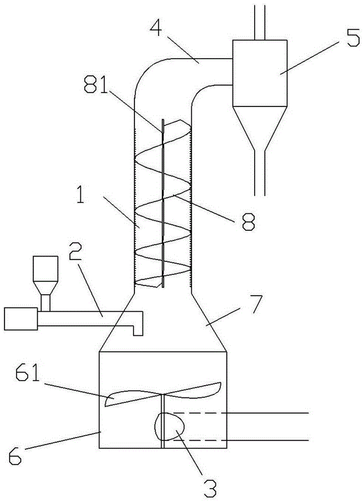 Screw type drying tower