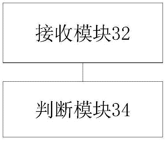 Positioning processing method and device