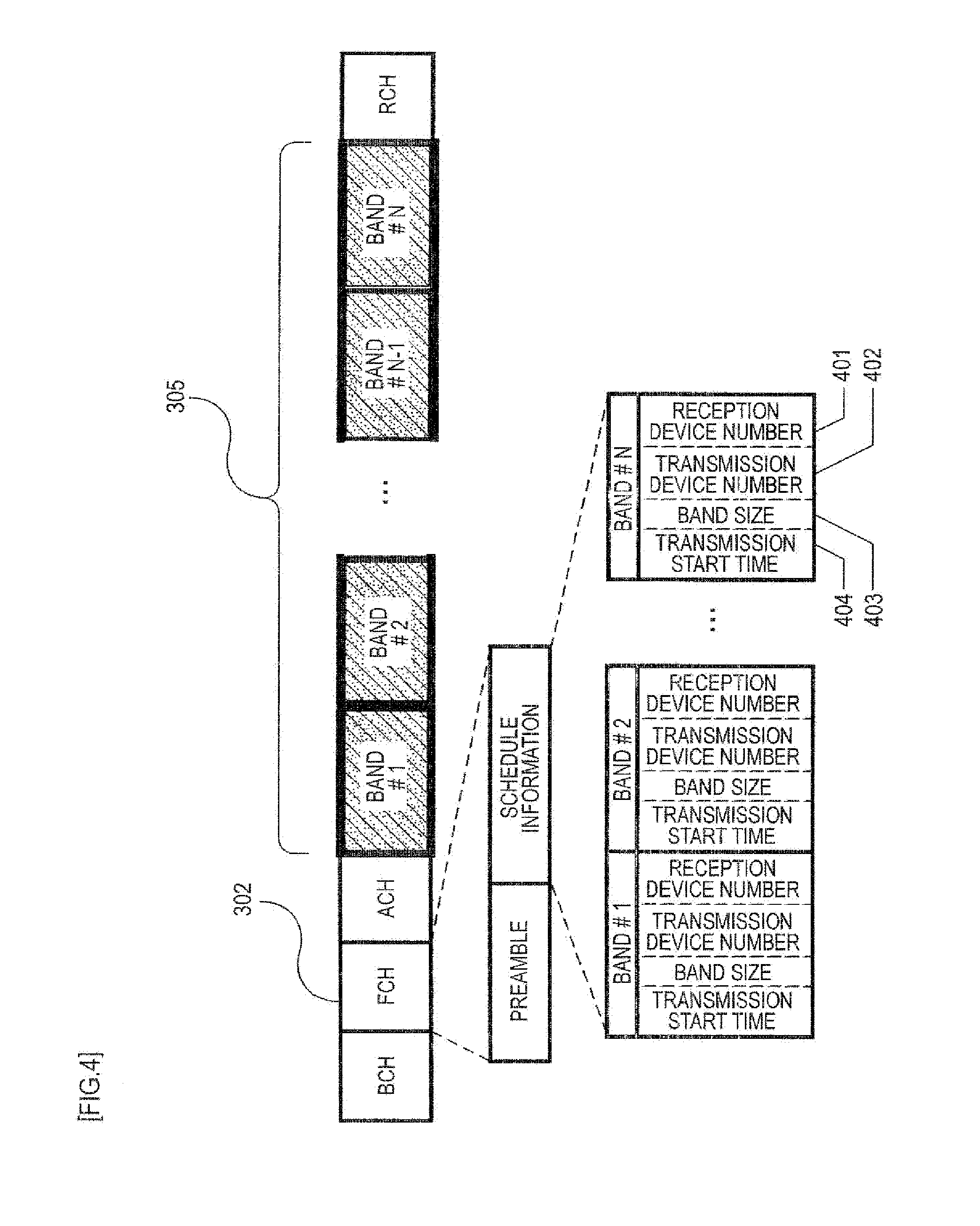 Data transmitting and receiving method, data transmitting and receiving system, master device, and slave device