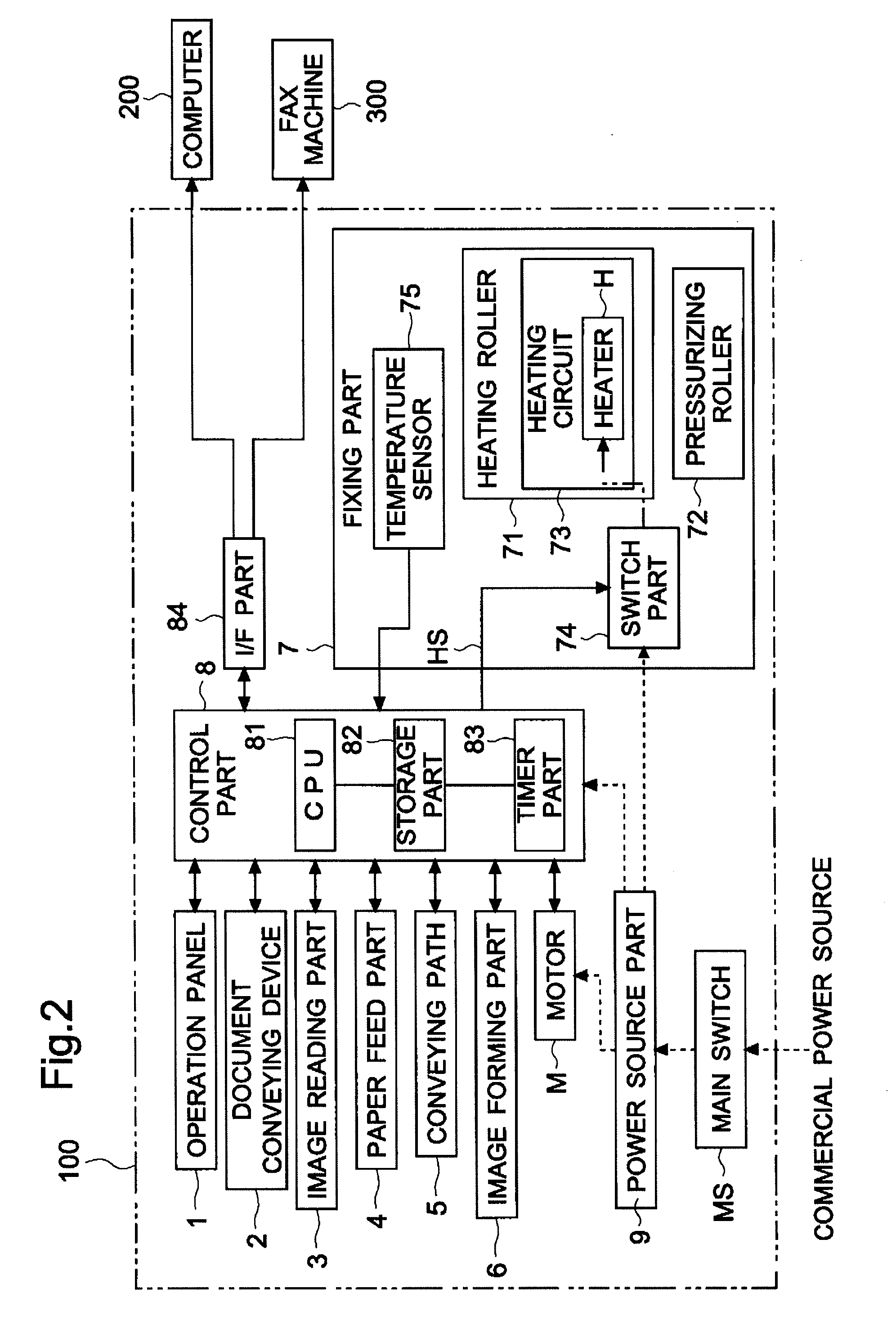 Image forming apparatus and image forming apparatus control method