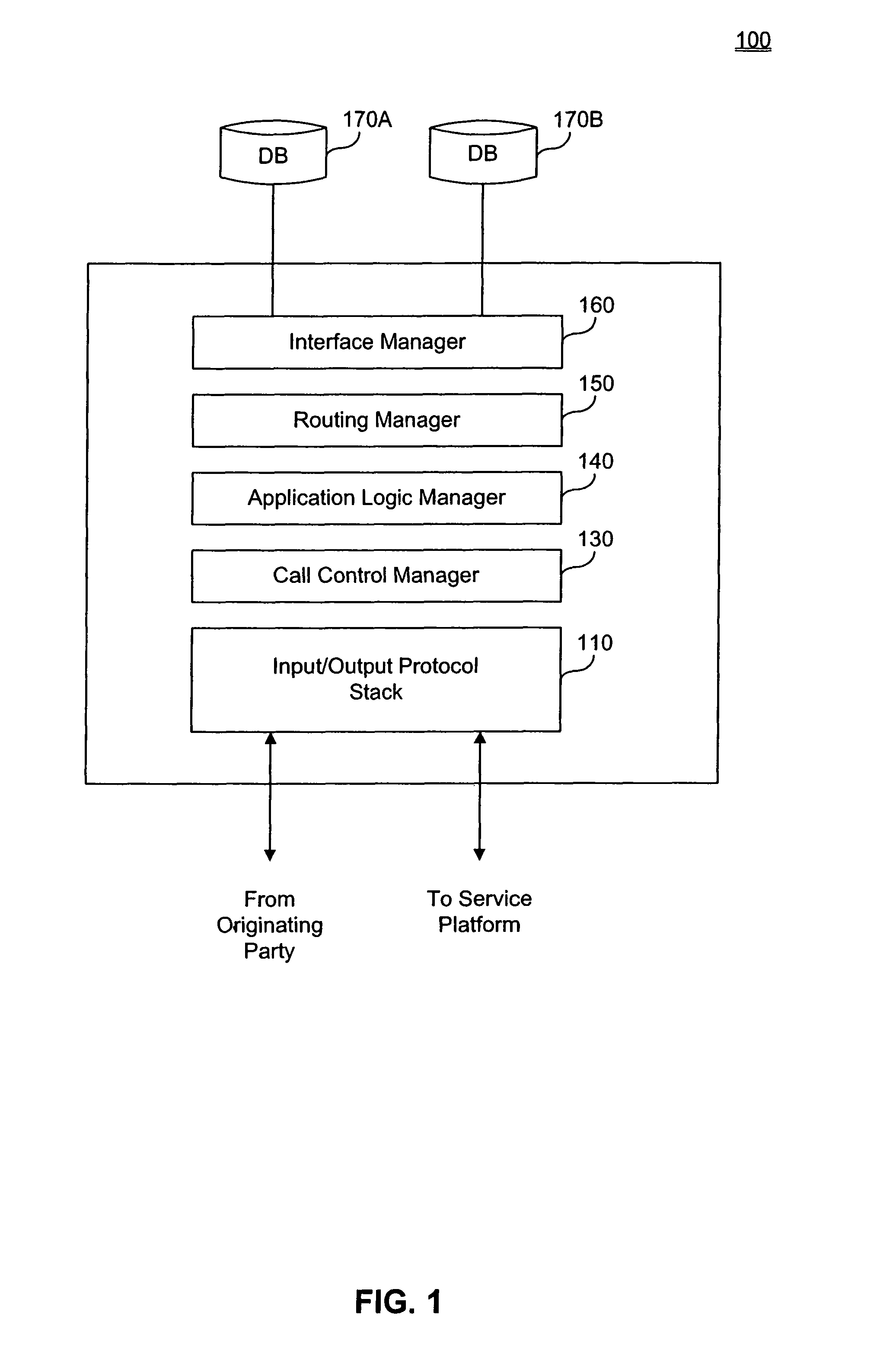 System and method for proxy signaling manipulation in an IP telephony network