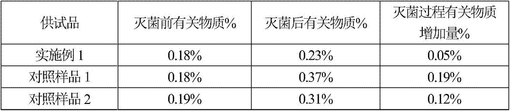 (S)-4-hydroxy-2oxo-1-pyrrolidine acetamide hydro-acupuncture for injection and preparation method thereof