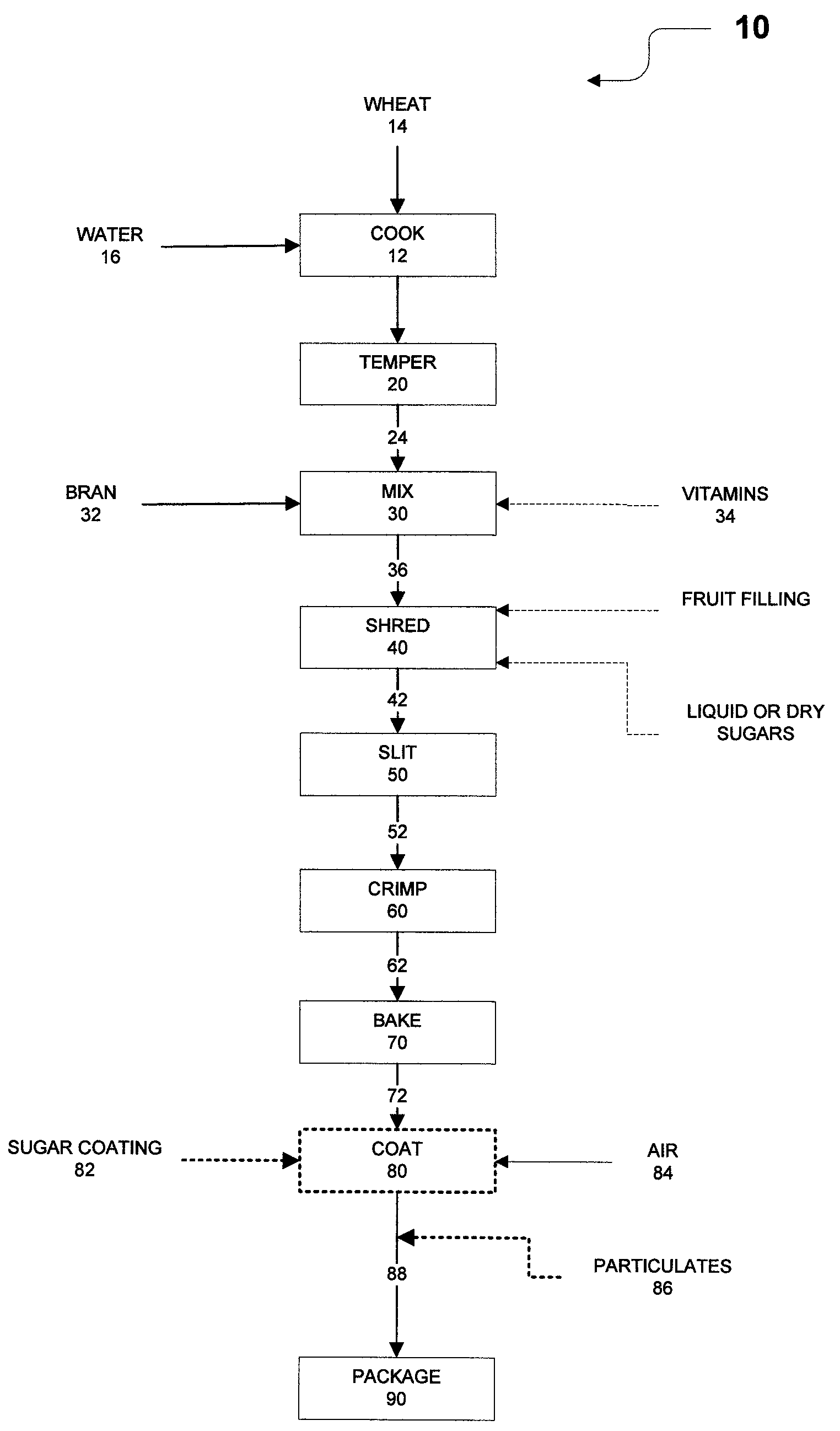 High fiber shredded cereal and method of preparation