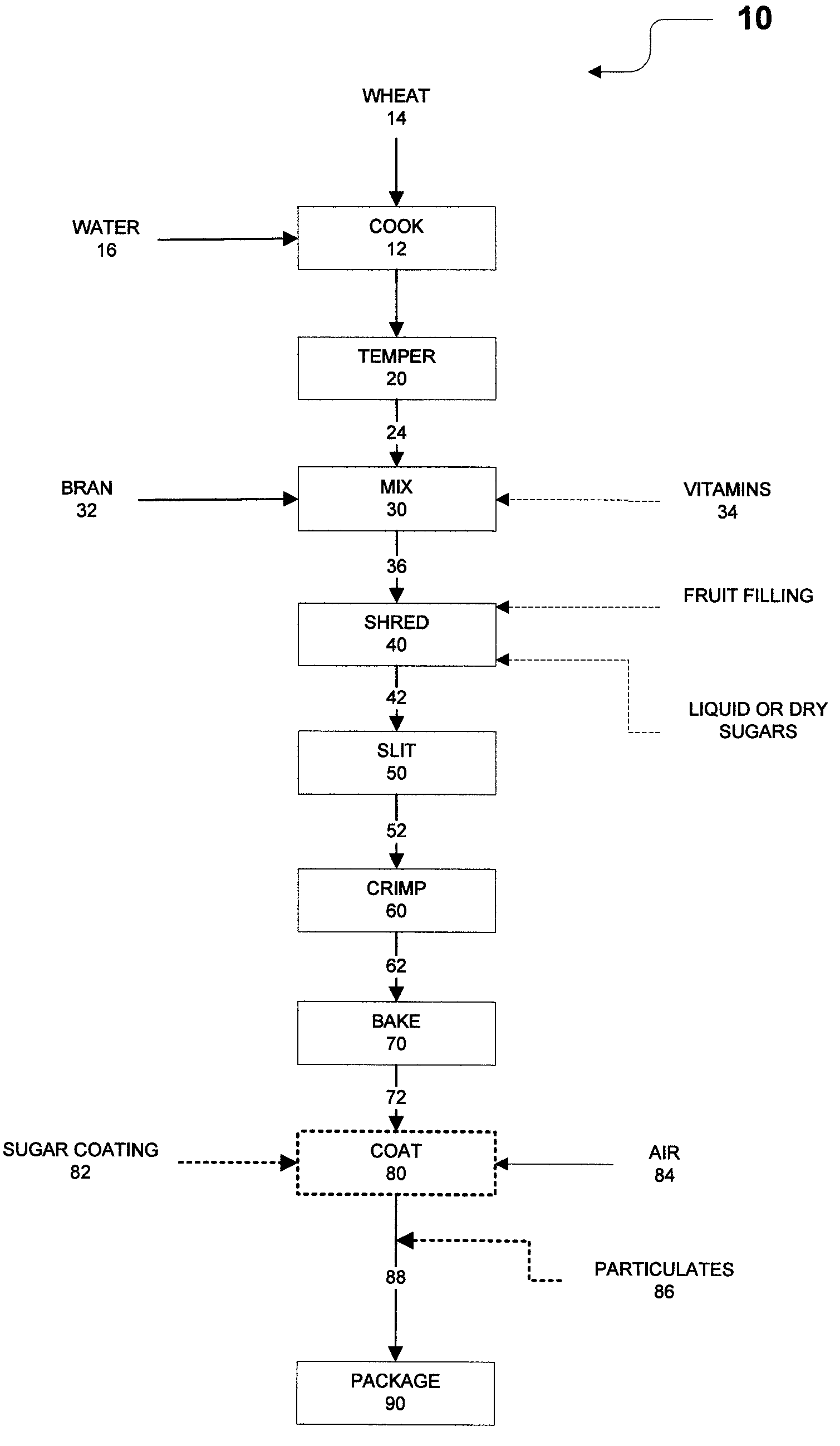 High fiber shredded cereal and method of preparation