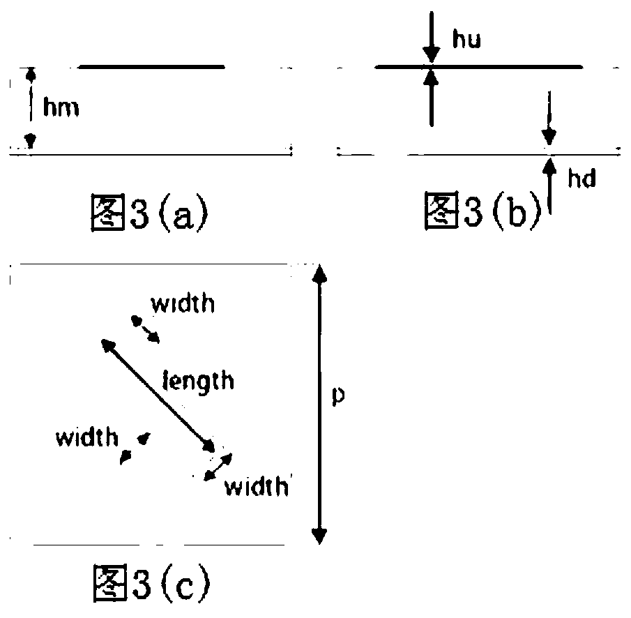 X-waveband circular polarization rotation direction regulator based on metasurface