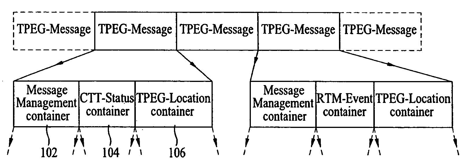 Method of processing traffic information and digital braodcast system