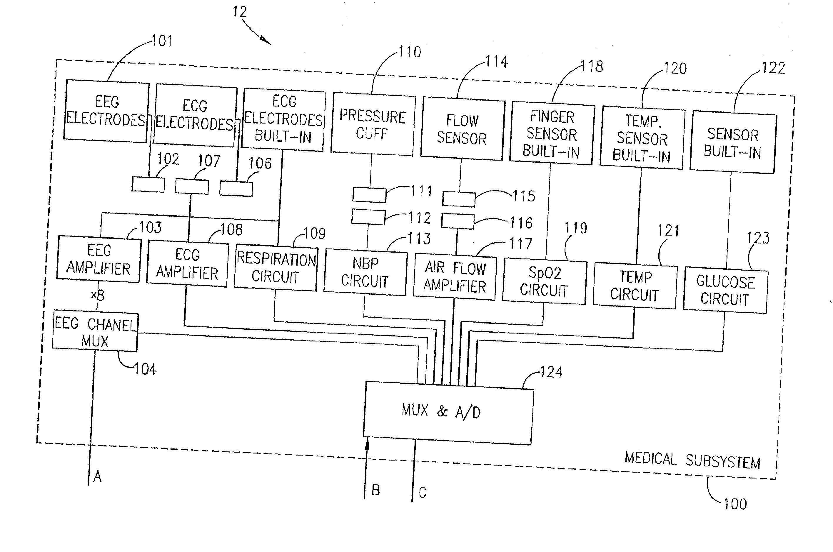 Personal ambulatory cellular health monitor