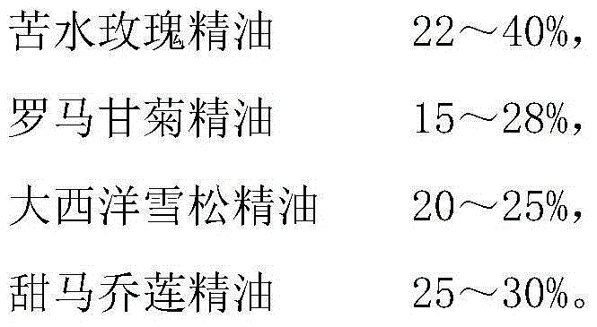 Compound rose essential oil for improving pressure type insomnia and production method of compound rose essential oil