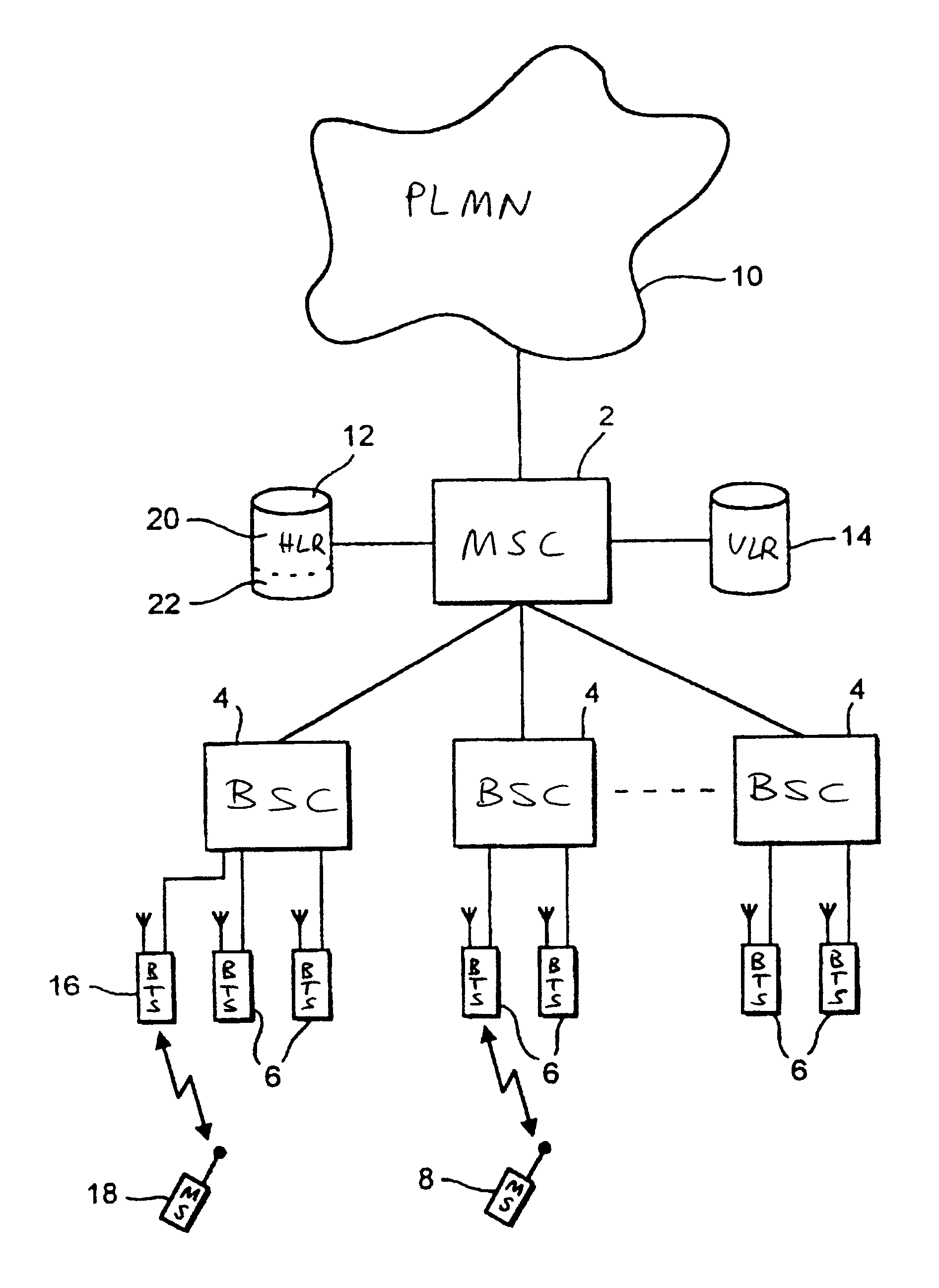Mobile communications system having a cellular communications network comprising a public network portion and a private network portion using a common radio interface protocol