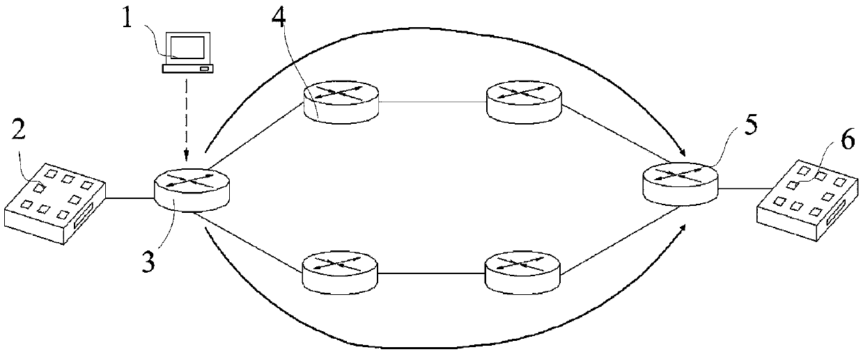 Wide area network bandwidth classification methods, devices and system